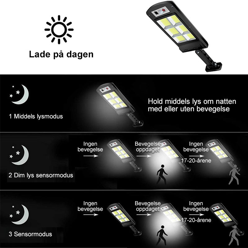 Solcelle LED lampe til udendørs brug