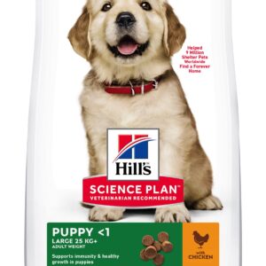 Hill's Science Plan Puppy Large Breed. Chicken. 12kg.